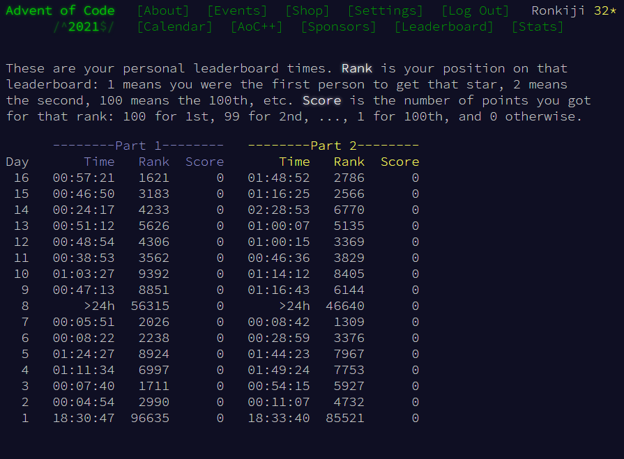 Advent of Code - Media 4