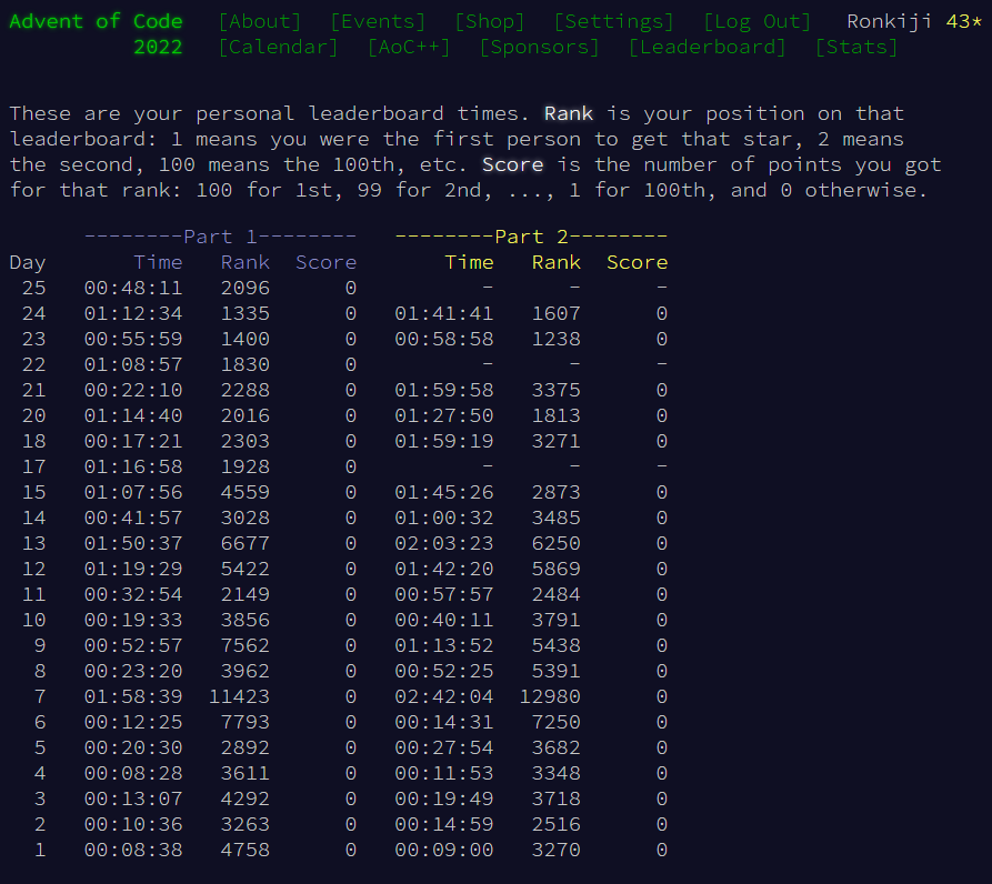 Advent of Code - Media 3