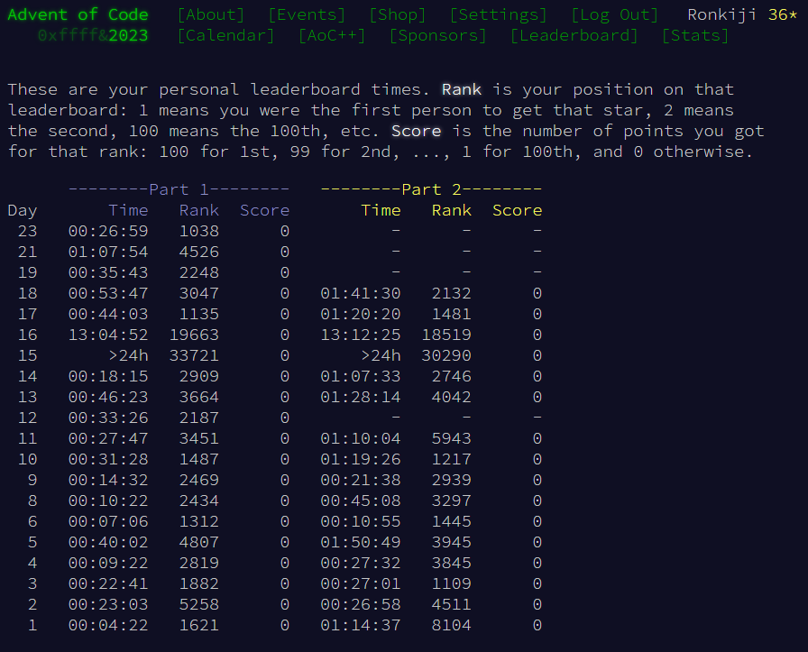 Advent of Code - Media 2