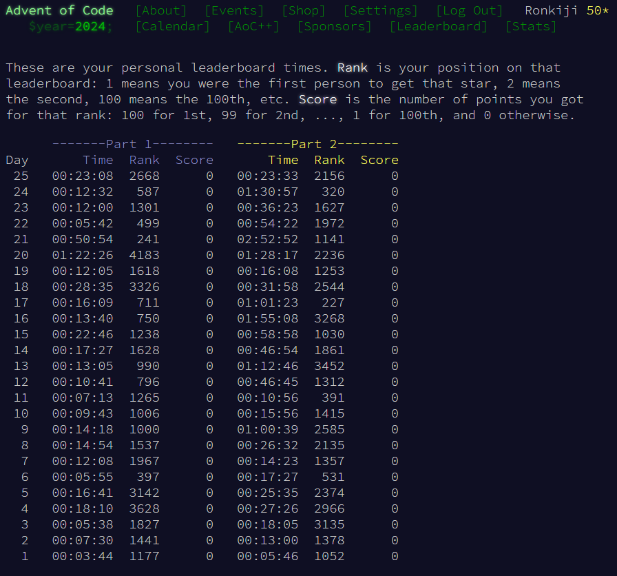 Advent of Code - Media 1